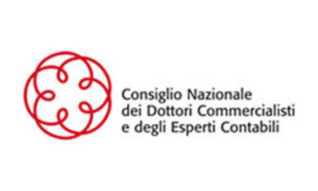 società quotate